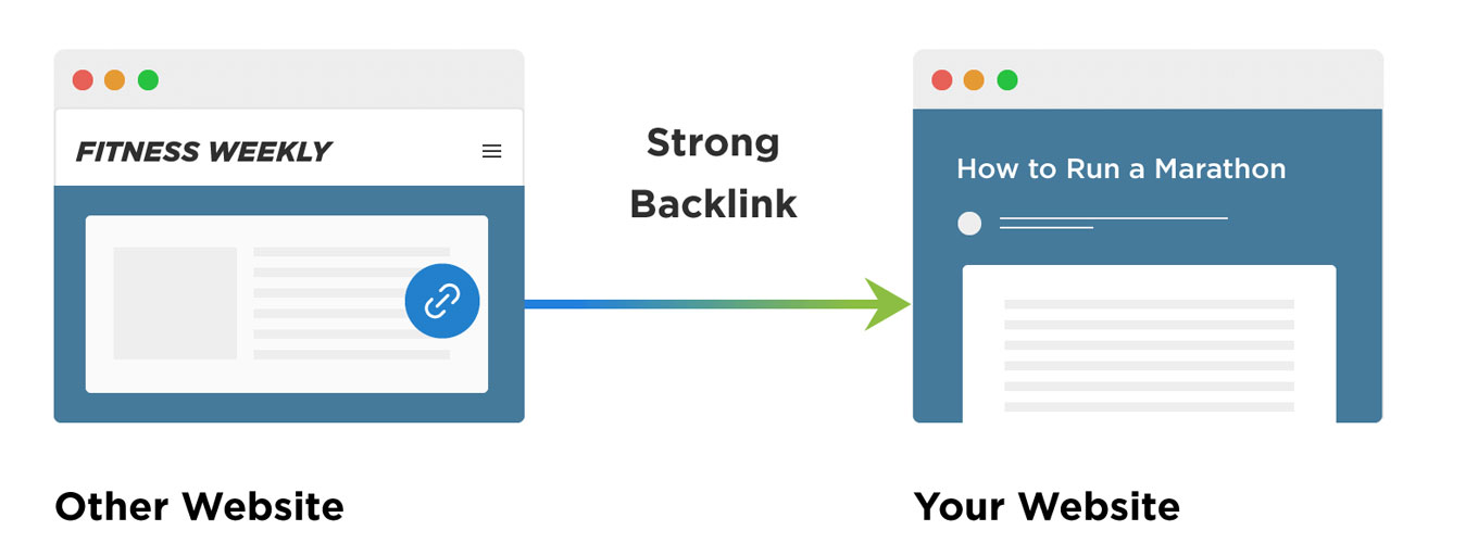 webscript-blog-on-Seo